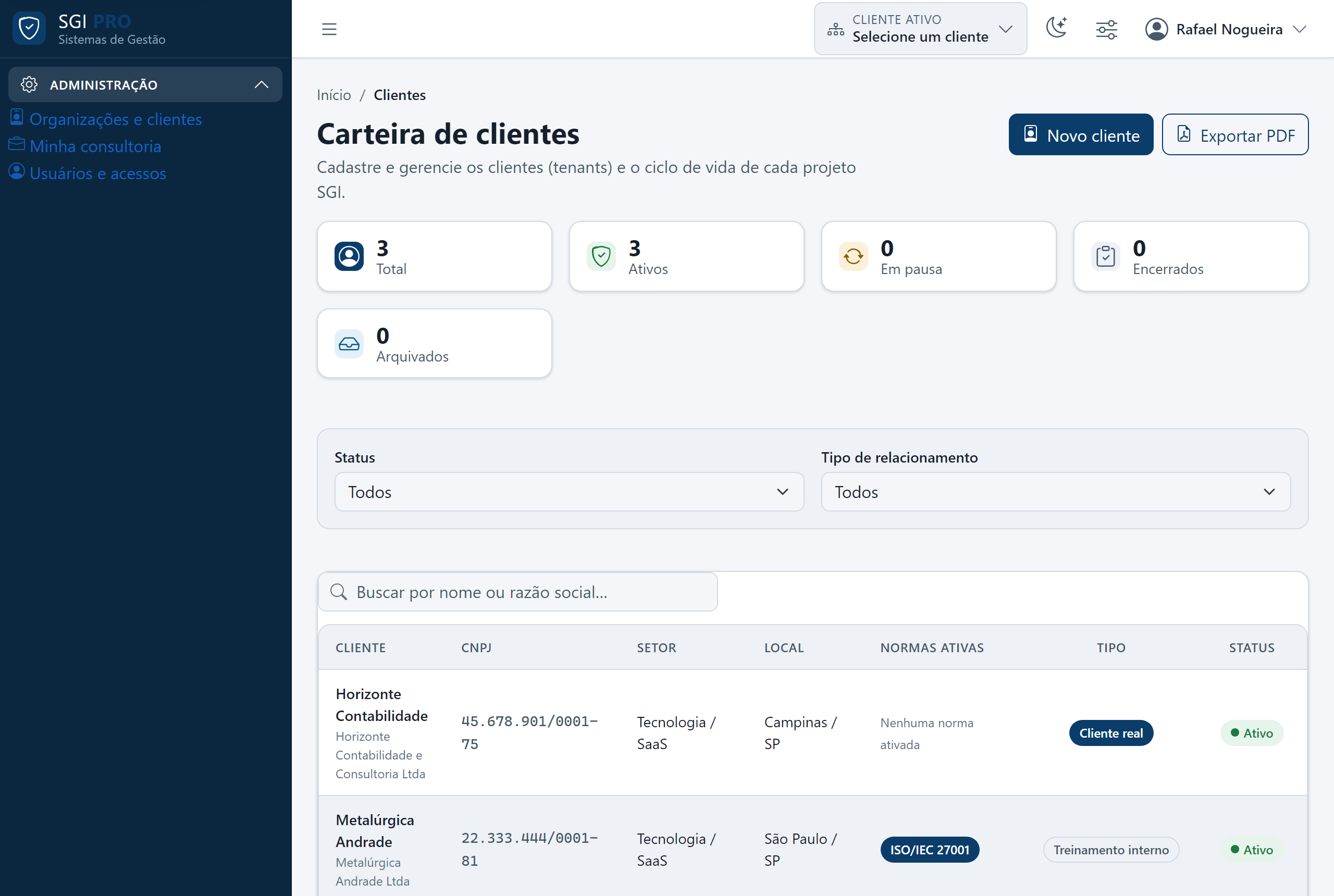 Painel da carteira de clientes: cada cliente com as normas ativas e o percentual de conclusão da implantação